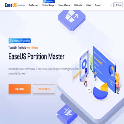 EaseUS Coupons